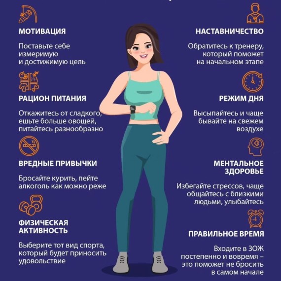 8 шагов к изменению образа жизни