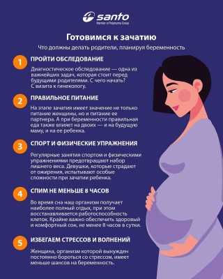 Что должны делать родители, планируя беременность?