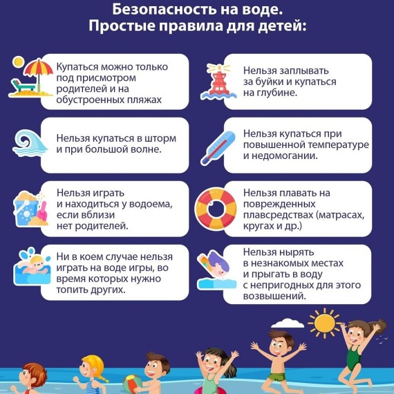 Простые правила безопасности на воде для детей