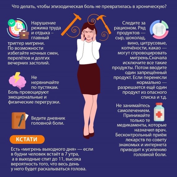 Правила борьбы с мигренью