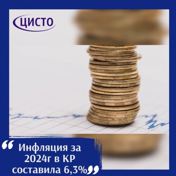 Какой индекс потребительских цен в КР за 2024 год?