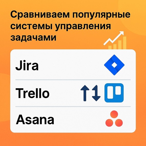 Jira, Trello, Asana: сравниваем популярные системы управления задачами