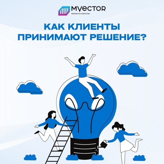 Как клиенты принимают решение о покупке?