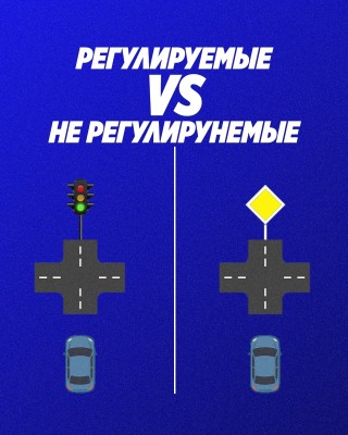 Регулируемые и нерегулируемые перекрёстки — в чём разница?