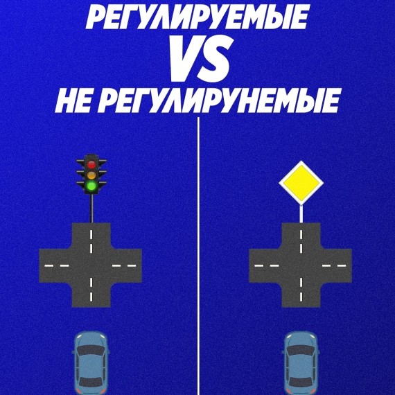 Регулируемые и нерегулируемые перекрёстки — в чём разница?