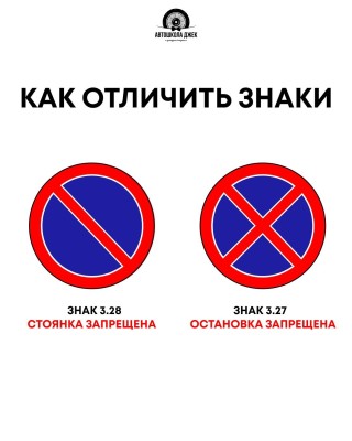 Как отличить знак "стоянка запрещена" от знака "остановка запрещена?