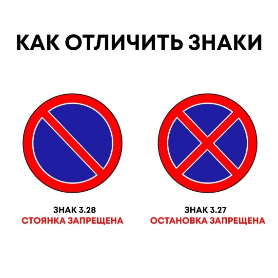 Как отличить знак "стоянка запрещена" от знака "остановка запрещена?
