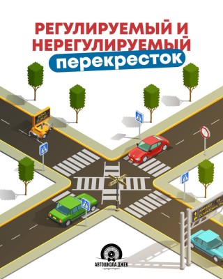 Регулируемый и нерегулируемый перекрёстки: в чём разница?