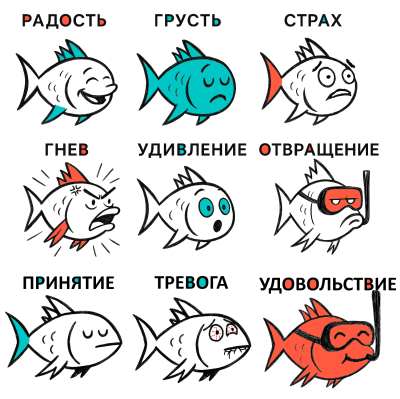 Пальто, рыбка и эмоциональный интеллект