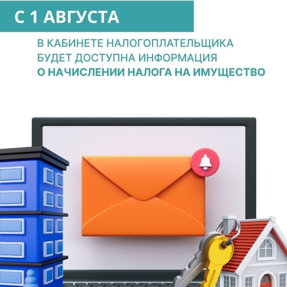Когда будет доступна информация о начислении налога на имущество?