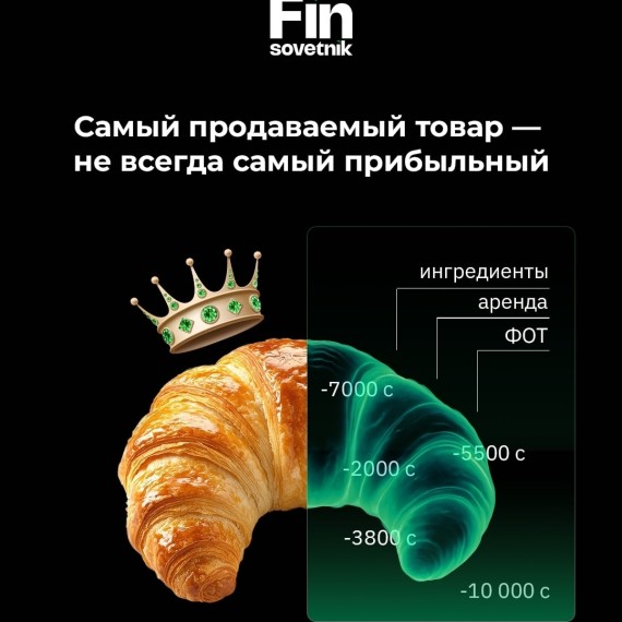 Почему бестселлер может разорять ваш бизнес?