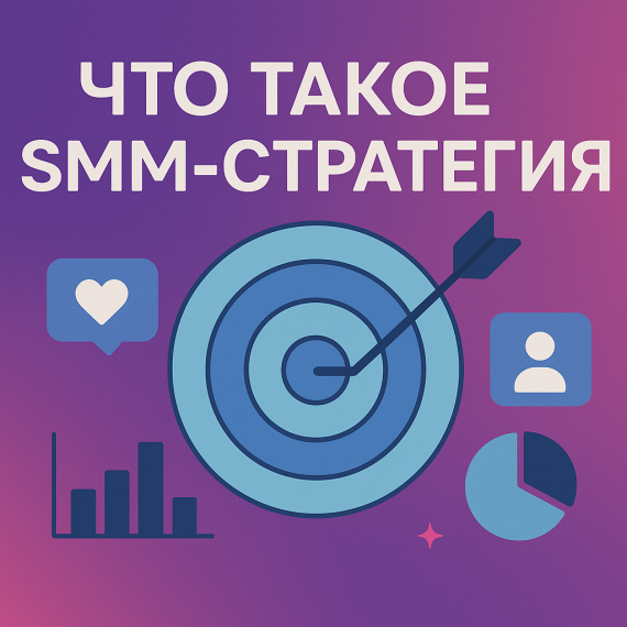 Что такое SMM-стратегия?