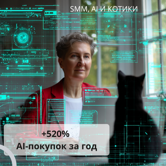 AI-покупки выросли на 520%: как бизнесу успеть за клиентом, который выбирает вместе с ИИ