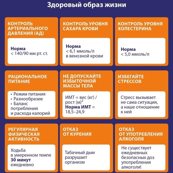 Основы здоровья: простые правила на каждый день