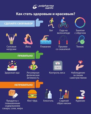 Как стать здоровым и красивым?