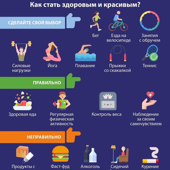 Как стать здоровым и красивым?