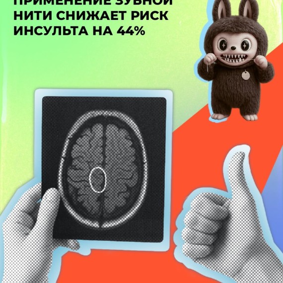 Применение зубной нити снижает риск инсульта на 44%