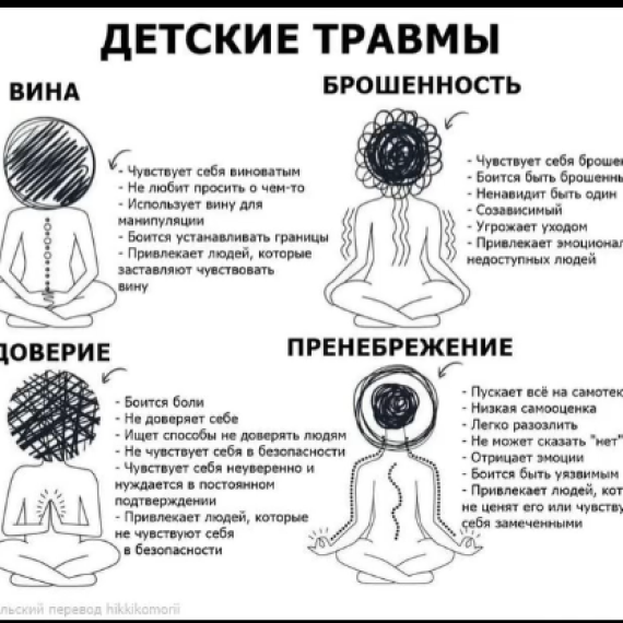Травма не всегда про события — иногда про то, чего нам не дали