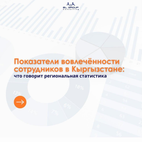 Вовлечённость сотрудников в Кыргызстане: аналитика, тенденции, выводы