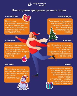 Новогодние традиции разных стран