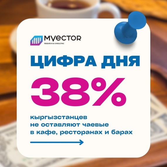 38% опрошенных кыргызстанцев не оставляют чаевые в заведениях?