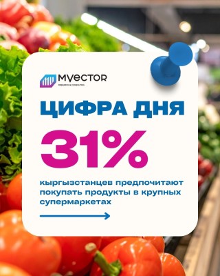 31% жителей Кыргызстана выбирают крупные супермаркеты для покупки продуктов?