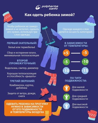 Как одеть ребенка зимой?