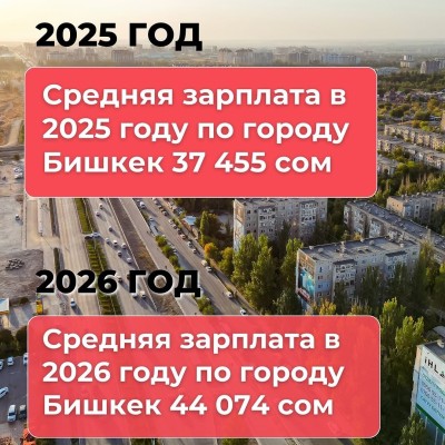 Что изменилось в 2026 году? Сравнение налогов и платежей с 2025