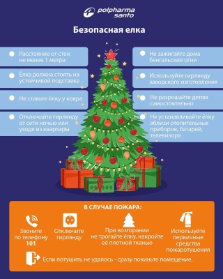 Безопасная ёлка: простые правила для вашего дома