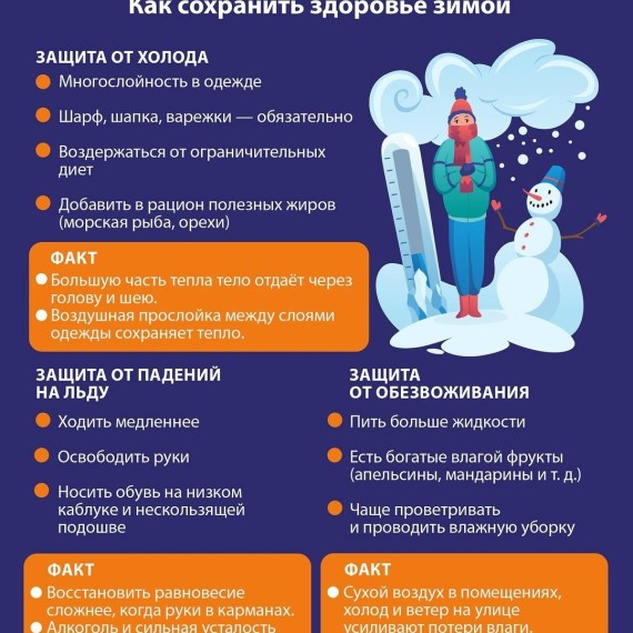 Как сохранить здоровье зимой?