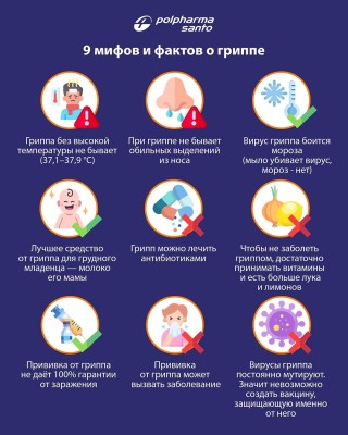 9 мифов и фактов о гриппе