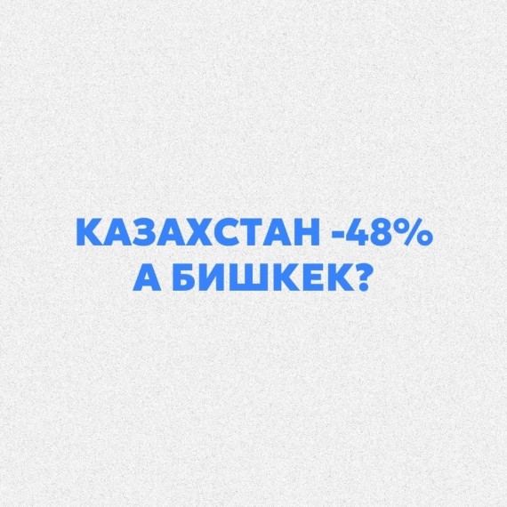 Разница в ценах на недвижимость в 5 городах на февраль 2026