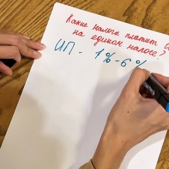 Какие налоги платит ИП на едином налоге?