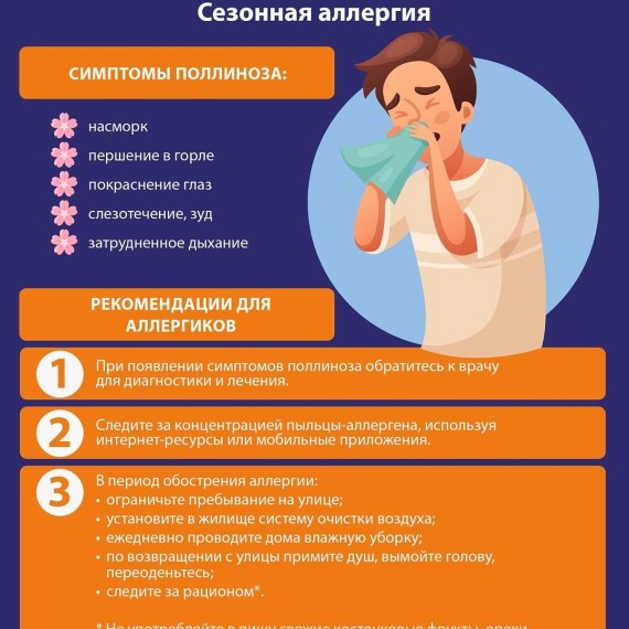 Рекомендации для аллергиков
