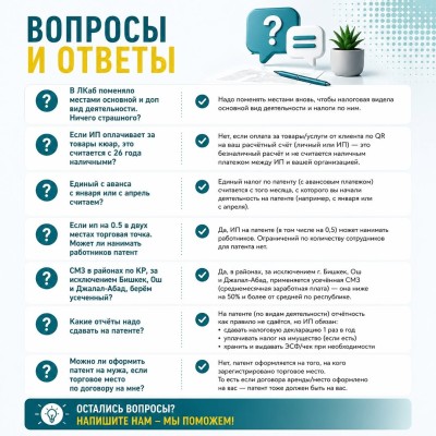 Ответы на вопросы по налогам, патенту, отчётности и новым правилам работы бизнеса