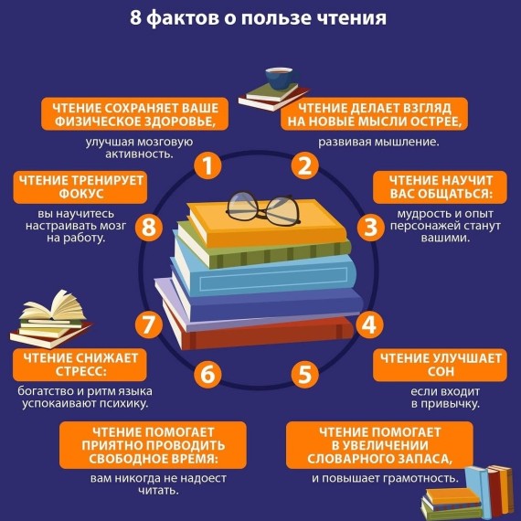 8 фактов в пользе чтения