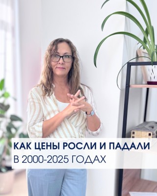 Как цены на недвижимость росли и падали в 2000-2025 годах