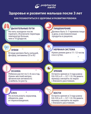 Здоровье и развитие малыша после 3 лет