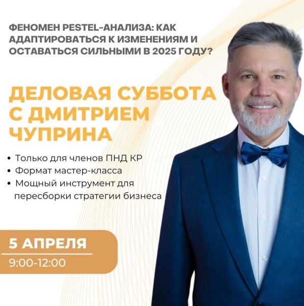 PESTEL-анализ: адаптация бизнеса в 2025