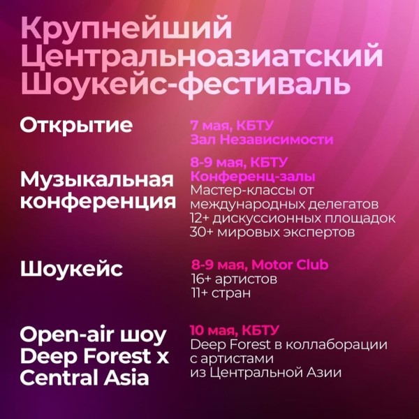 Крупнейший Центральноазиатский Шоукейс-фестиваль