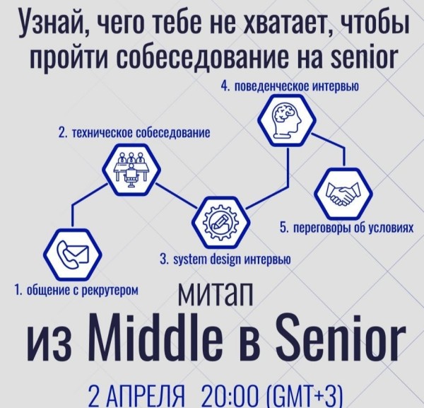 Митап из Middle в  Senior 2025