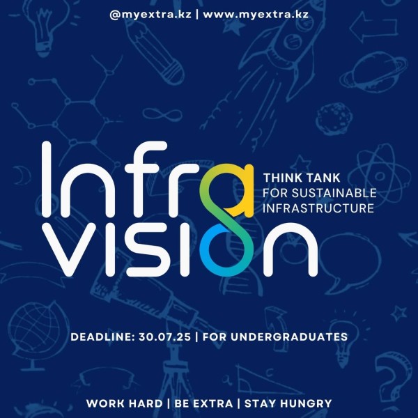 Международный конкурс InfraVision Think Tank 2025
