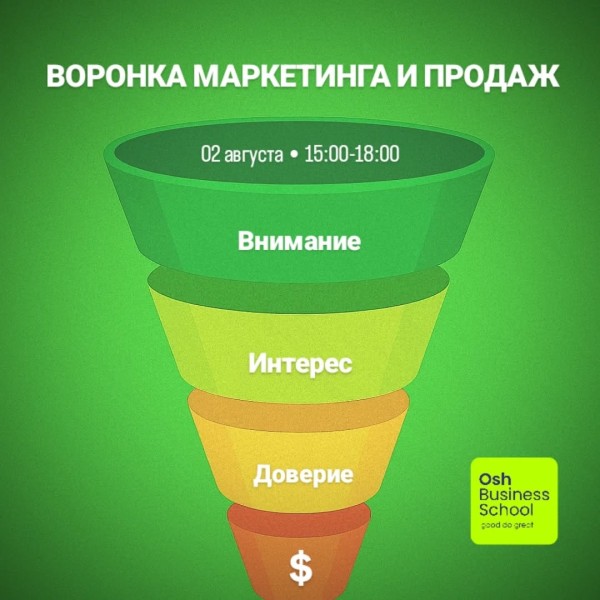 Семинар: «Как выстроить воронку продаж и маркетинга»