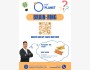 Впервые в Кыргызстане: BRAIN RING + TED Pitch на английском!