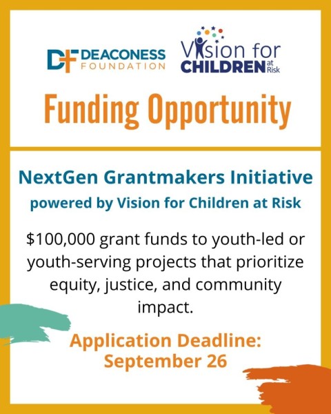 Программа грантов NextGen Grantmakers 2025