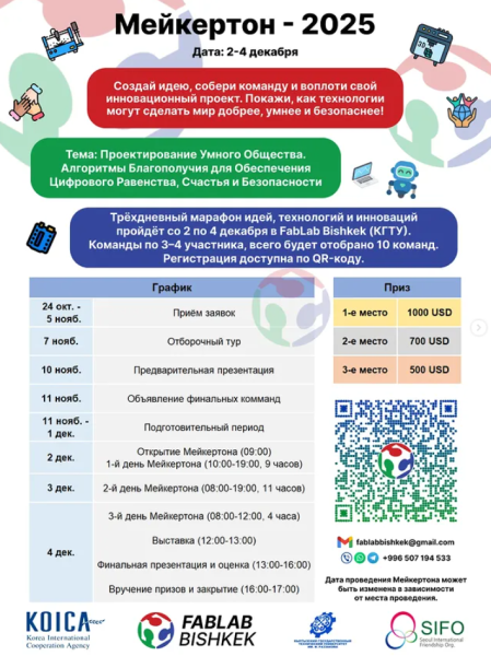 МЕЙКЕРТОН-2025