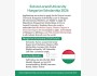 Венгерская стипендия Университета Эотвоса Лоранда на 2026 год | Eotvos Lorand University Hungarian Scholarship 2026