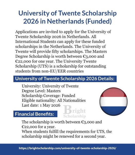 Стипендия Университета Твенте в Нидерландах на 2026 год (финансируется)