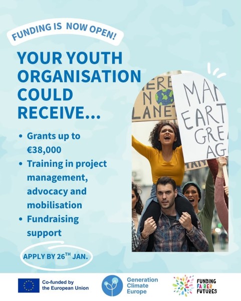 Программа грантов Youth Climate Changemakers Fund