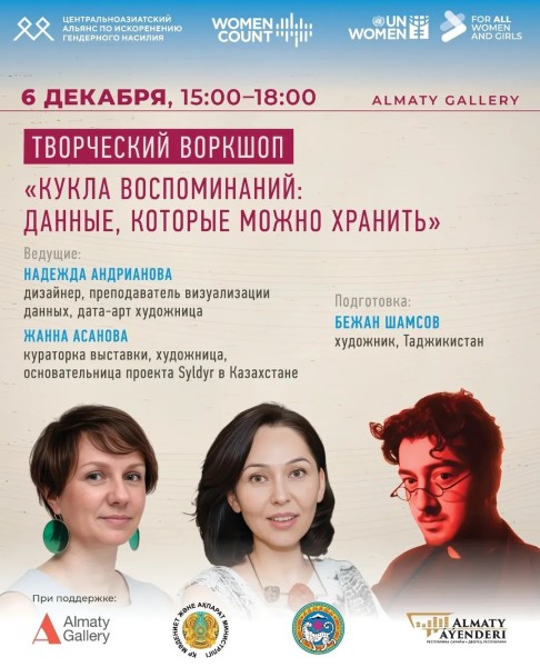 Выставка "Тирек: Нить ее жизни" | Дискуссии посвященные гендерным вопросам в Центральной Азии | Алматы